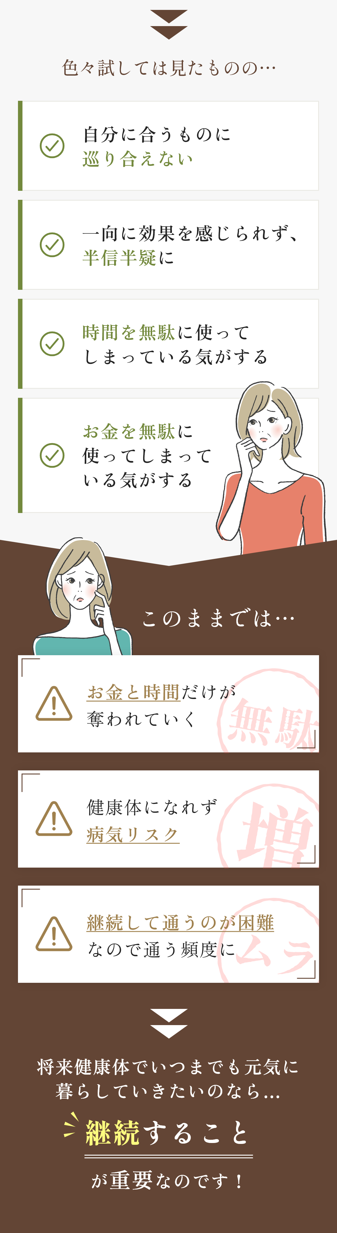 色々試してみたものの…